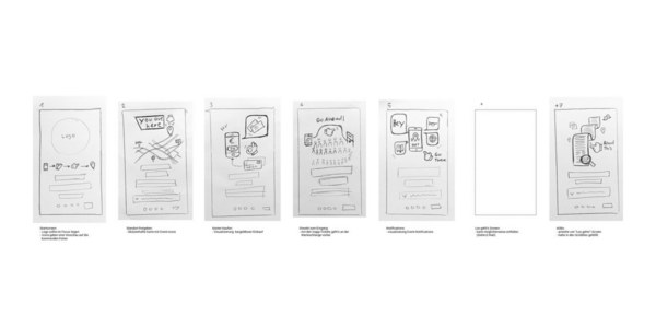 Mockups der twickly App